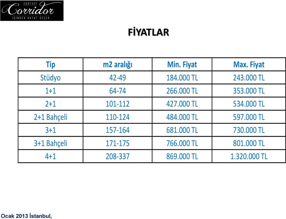 000 TL 2+1 Bahçeli 110-124 484.000 TL 597.000 TL 3+1 157-164 681.000 TL 730.