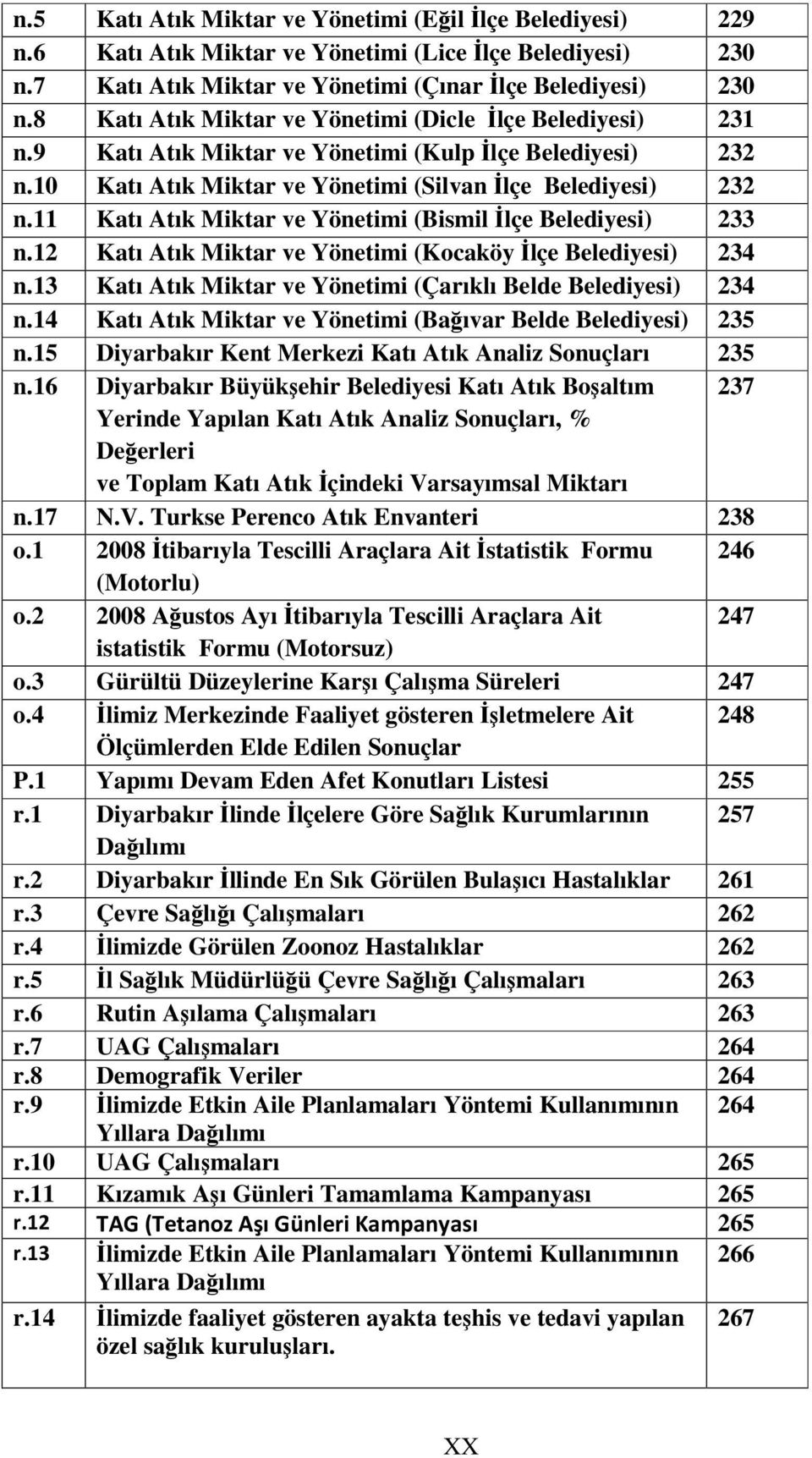 11 Katı Atık Miktar ve Yönetimi (Bismil lçe Belediyesi) 233 n.12 Katı Atık Miktar ve Yönetimi (Kocaköy lçe Belediyesi) 234 n.13 Katı Atık Miktar ve Yönetimi (Çarıklı Belde Belediyesi) 234 n.