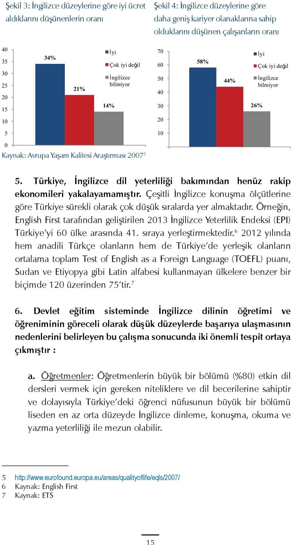 Türkiye, İngilizce dil yeterliliği bakımından henüz rakip ekonomileri yakalayamamıştır. Çeşitli İngilizce konuşma ölçütlerine göre Türkiye sürekli olarak çok düşük sıralarda yer almaktadır.