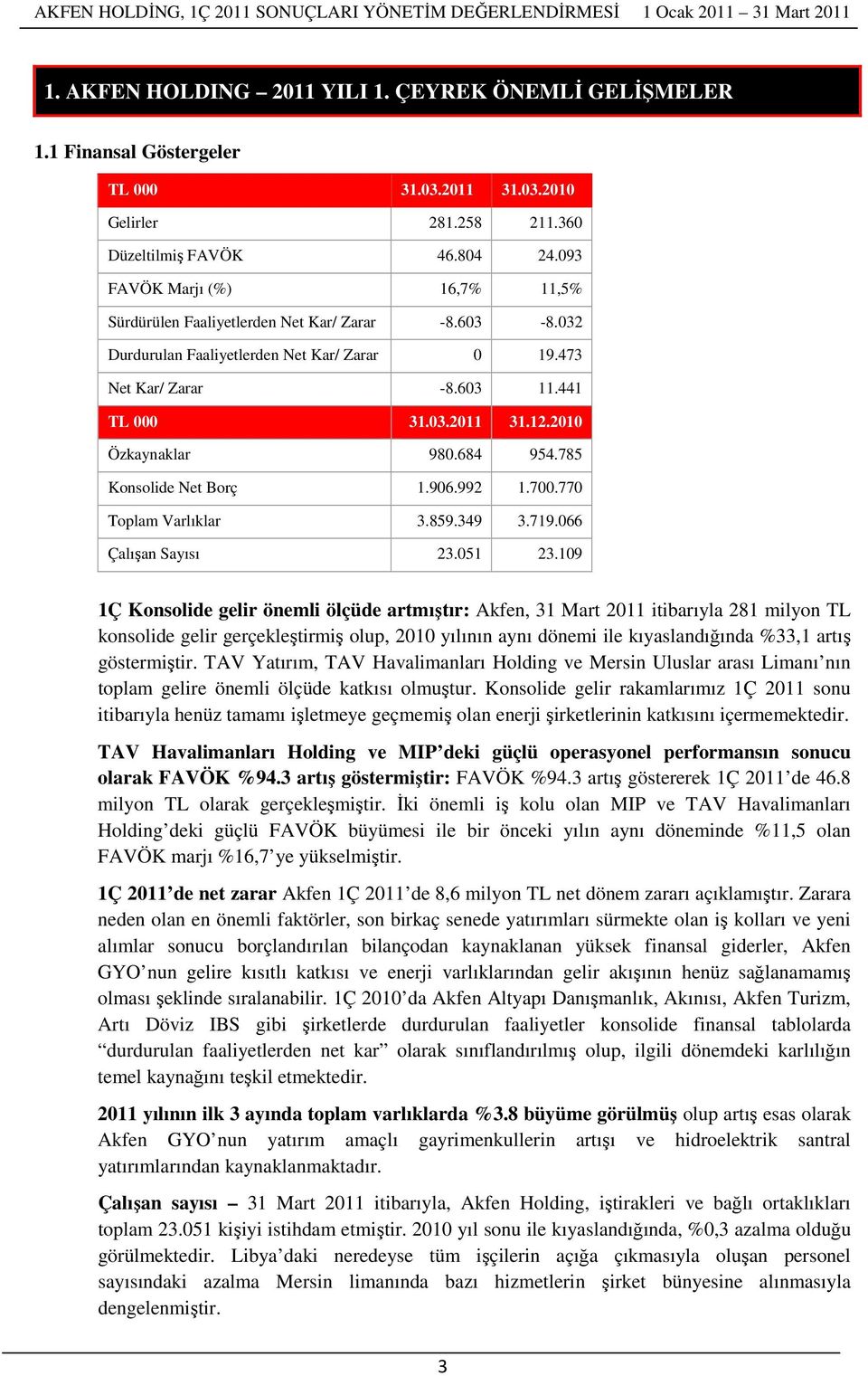 2010 Özkaynaklar 980.684 954.785 Konsolide Net Borç 1.906.992 1.700.770 Toplam Varlıklar 3.859.349 3.719.066 Çalışan Sayısı 23.051 23.