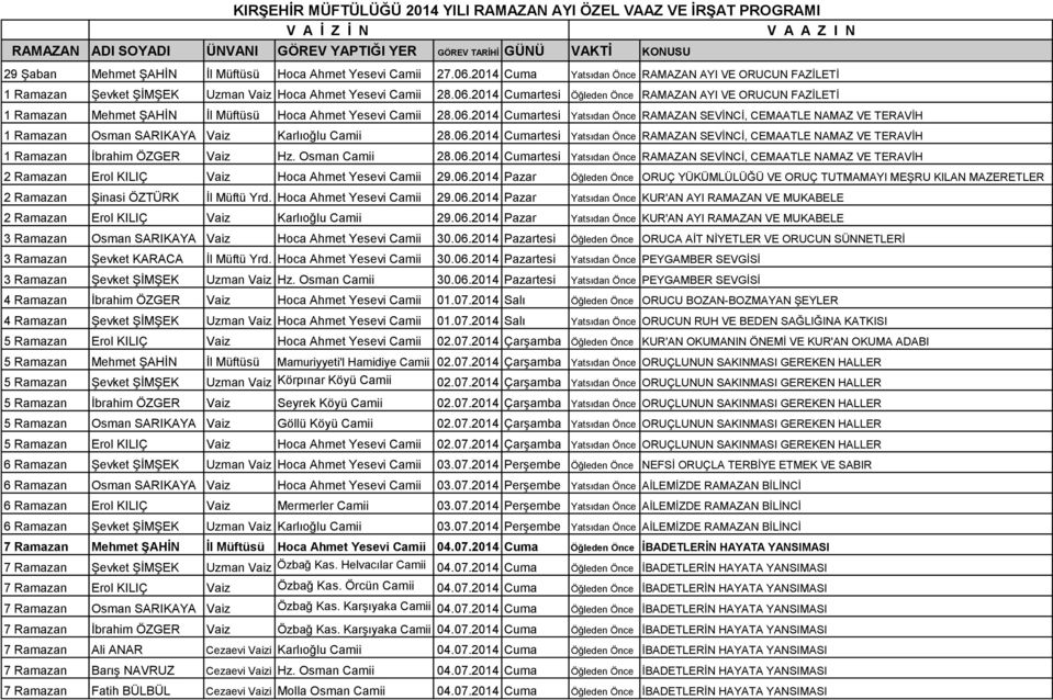 06.2014 Cumartesi Yatsıdan Önce RAMAZAN SEVİNCİ, CEMAATLE NAMAZ VE TERAVİH 1 Ramazan Osman SARIAYA Vaiz arlıoğlu Camii 28.06.2014 Cumartesi Yatsıdan Önce RAMAZAN SEVİNCİ, CEMAATLE NAMAZ VE TERAVİH 1 Ramazan İbrahim ÖZGER Vaiz Hz.