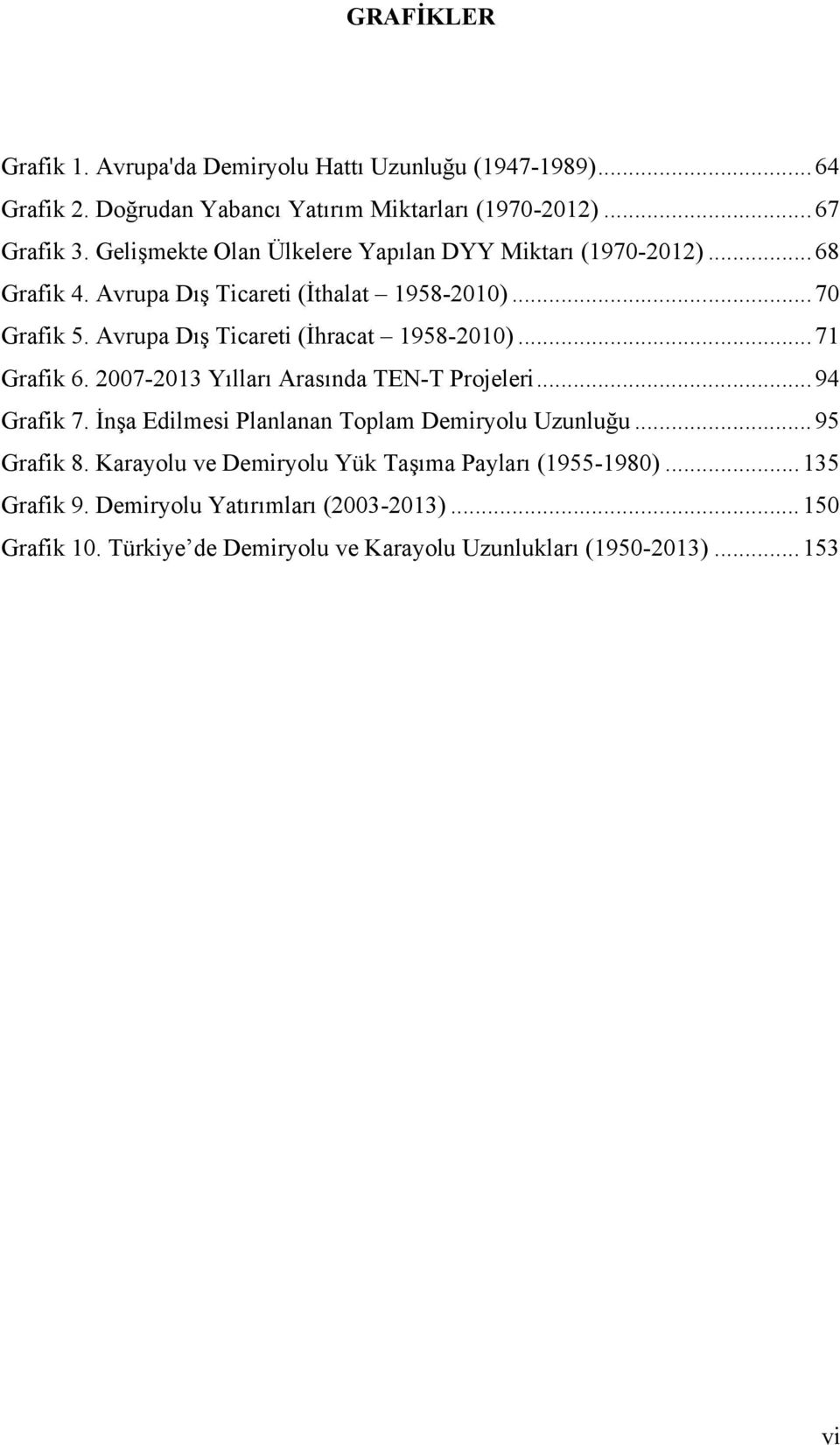 Avrupa Dış Ticareti (İhracat 1958-2010)... 71 Grafik 6. 2007-2013 Yılları Arasında TEN-T Projeleri... 94 Grafik 7.