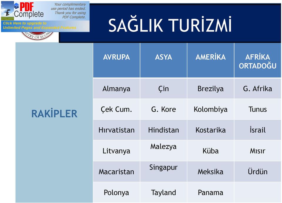 Afrika RAKİPLER Çek Cum. G.