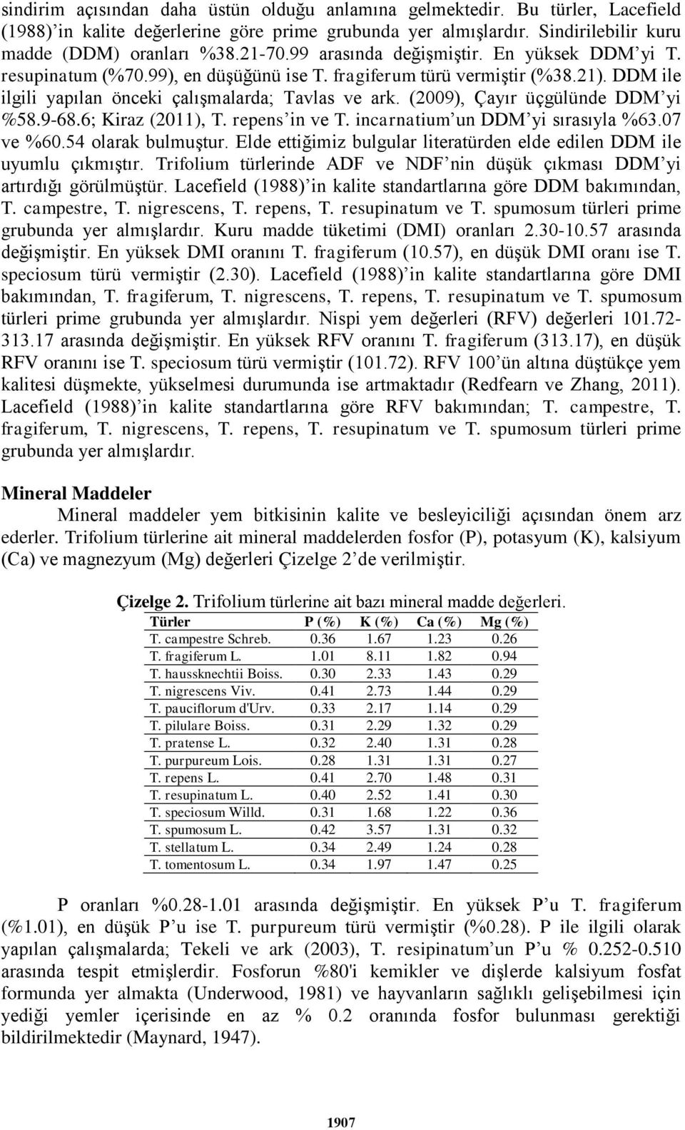 (2009), Çayır üçgülünde DDM yi %58.9-68.6; Kiraz (2011), T. repens in ve T. incarnatium un DDM yi sırasıyla %63.07 ve %60.54 olarak bulmuştur.
