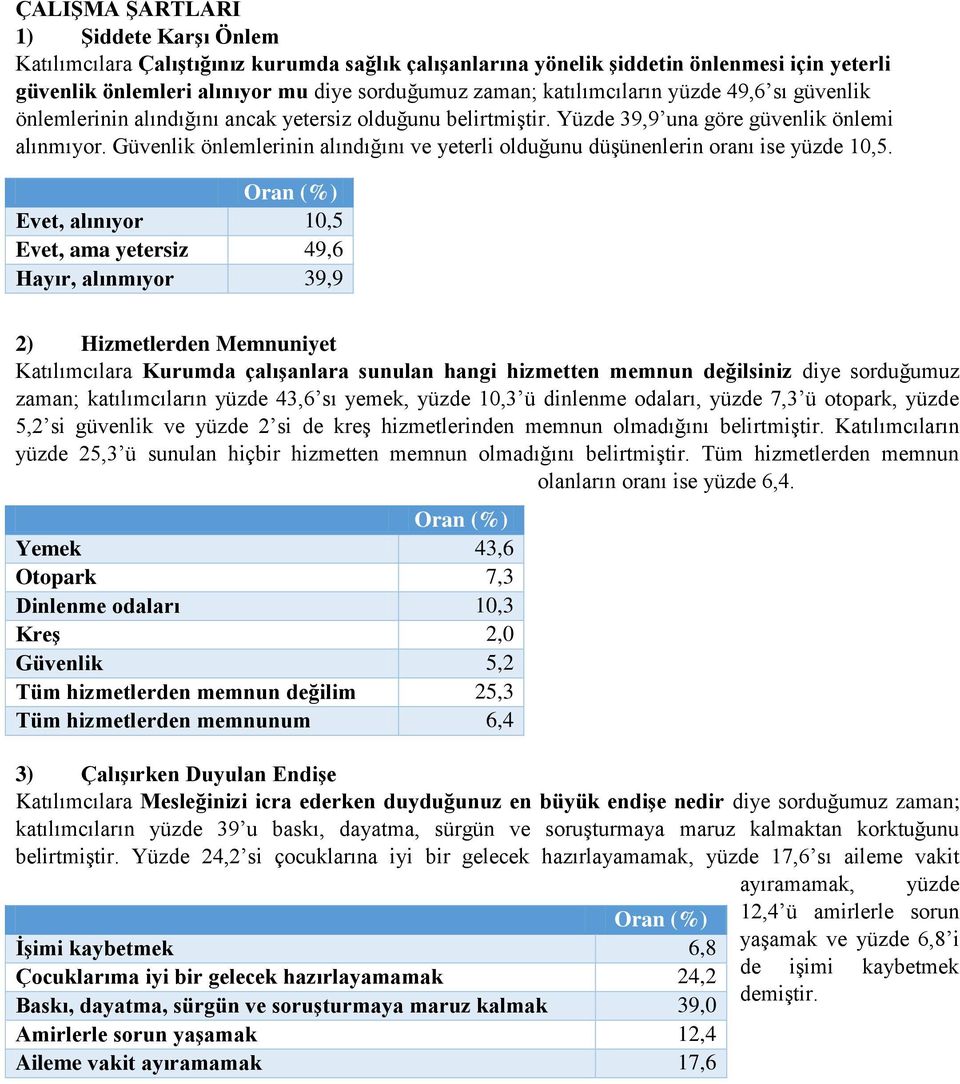 Güvenlik önlemlerinin alındığını ve yeterli olduğunu düşünenlerin oranı ise yüzde 10,5.