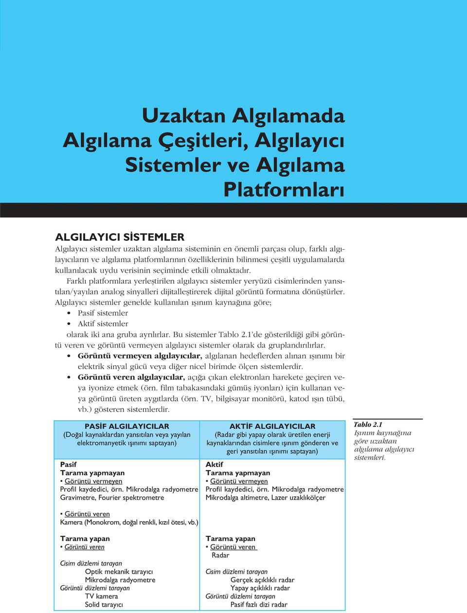 Farkl platformlara yerlefltirilen alg lay c sistemler yeryüzü cisimlerinden yans - t lan/yay lan analog sinyalleri dijitallefltirerek dijital görüntü format na dönüfltürler.