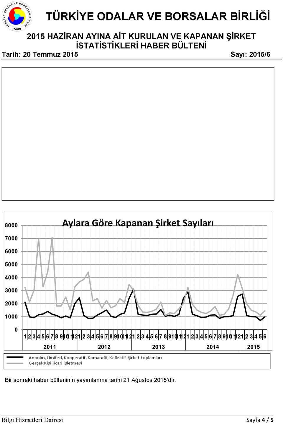 5 6 7 8 91011121 2 3 4 5 6 2011 2012 2013 2014 2015 Bir sonraki haber