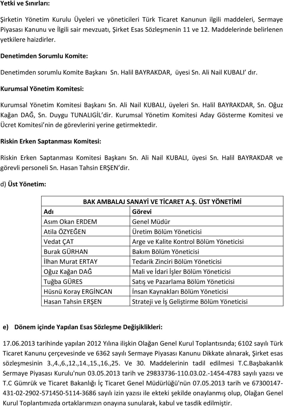 Kurumsal Yönetim Komitesi: Kurumsal Yönetim Komitesi Başkanı Sn. Ali Nail KUBALI, üyeleri Sn. Halil BAYRAKDAR, Sn. Oğuz Kağan DAĞ, Sn. Duygu TUNALIGİL dir.