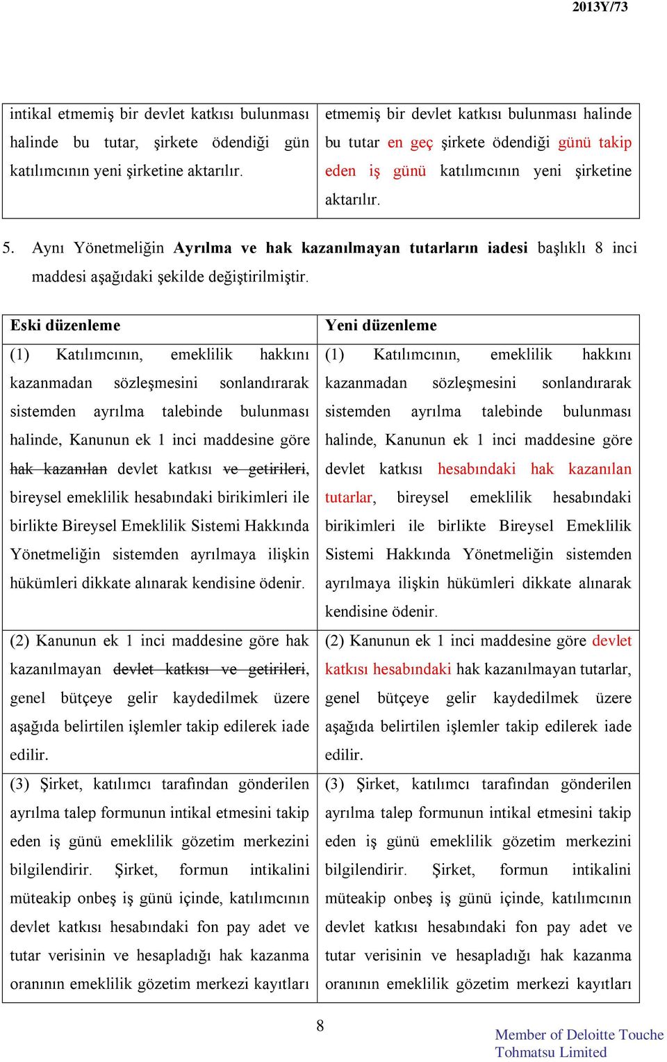 Aynı Yönetmeliğin Ayrılma ve hak kazanılmayan tutarların iadesi başlıklı 8 inci maddesi aşağıdaki şekilde değiştirilmiştir.