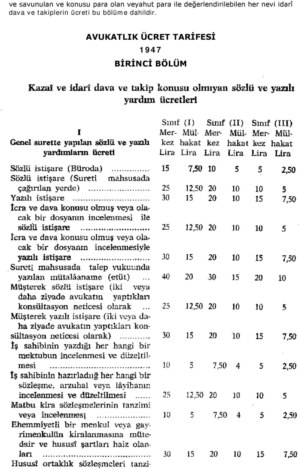 dava ve takiplerin ücreti bu bölüme