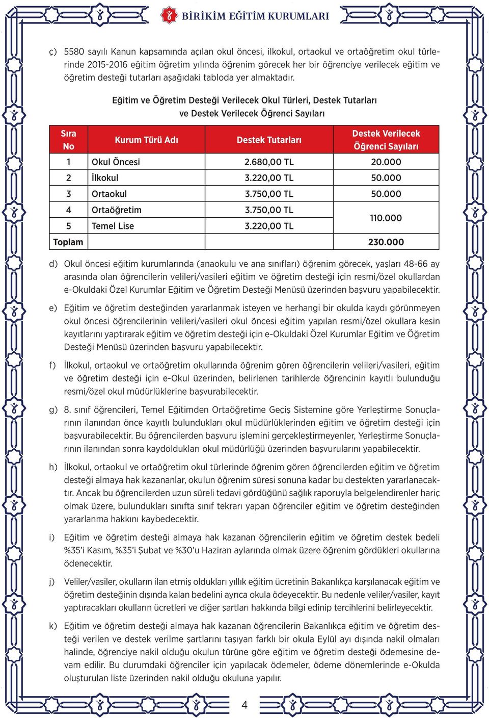 Sıra No Eğitim ve Öğretim Desteği Verilecek Okul Türleri, Destek Tutarları ve Destek Verilecek Öğrenci Sayıları Kurum Türü Adı Destek Tutarları d) Okul öncesi eğitim kurumlarında (anaokulu ve ana