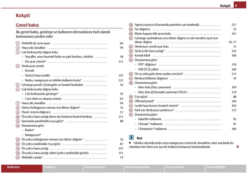 ........................................... Direksiyon simidi: Kornalı Sürücü hava yastıklı......................................... Radyo, navigasyon ve telefon kullanım tuşlu*.