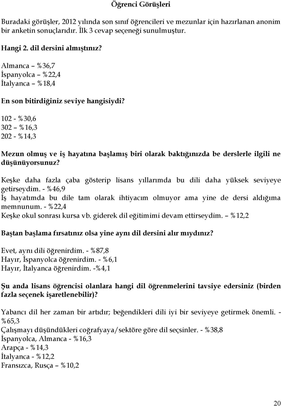 102 - %30,6 302 %16,3 202 - %14,3 Mezun olmuş ve iş hayatına başlamış biri olarak baktığınızda be derslerle ilgili ne düşünüyorsunuz?