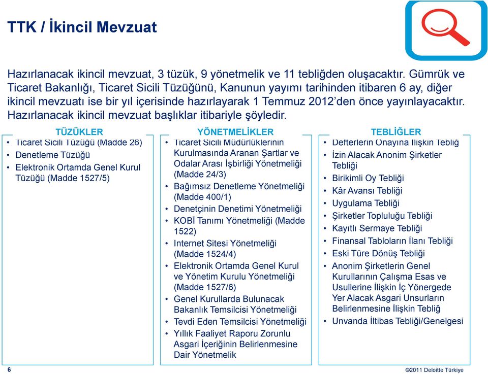 Hazırlanacak ikincil mevzuat başlıklar itibariyle şöyledir.