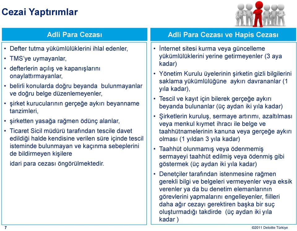 halde kendisine verilen süre içinde tescil isteminde bulunmayan ve kaçınma sebeplerini de bildirmeyen kişilere 7 idari para cezası öngörülmektedir.