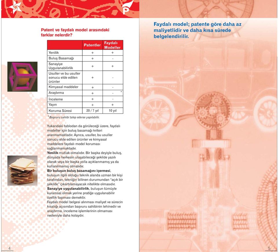 - 10 yıl * Faydalı model; patente göre daha az maliyetlidir ve daha kısa sürede belgelendirilir. *Başvuru sahibi talep ederse yapılabilir.
