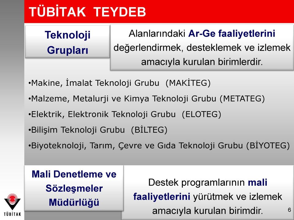 Makine, Ġmalat Teknoloji Grubu (MAKĠTEG) Malzeme, Metalurji ve Kimya Teknoloji Grubu (METATEG) Elektrik, Elektronik Teknoloji