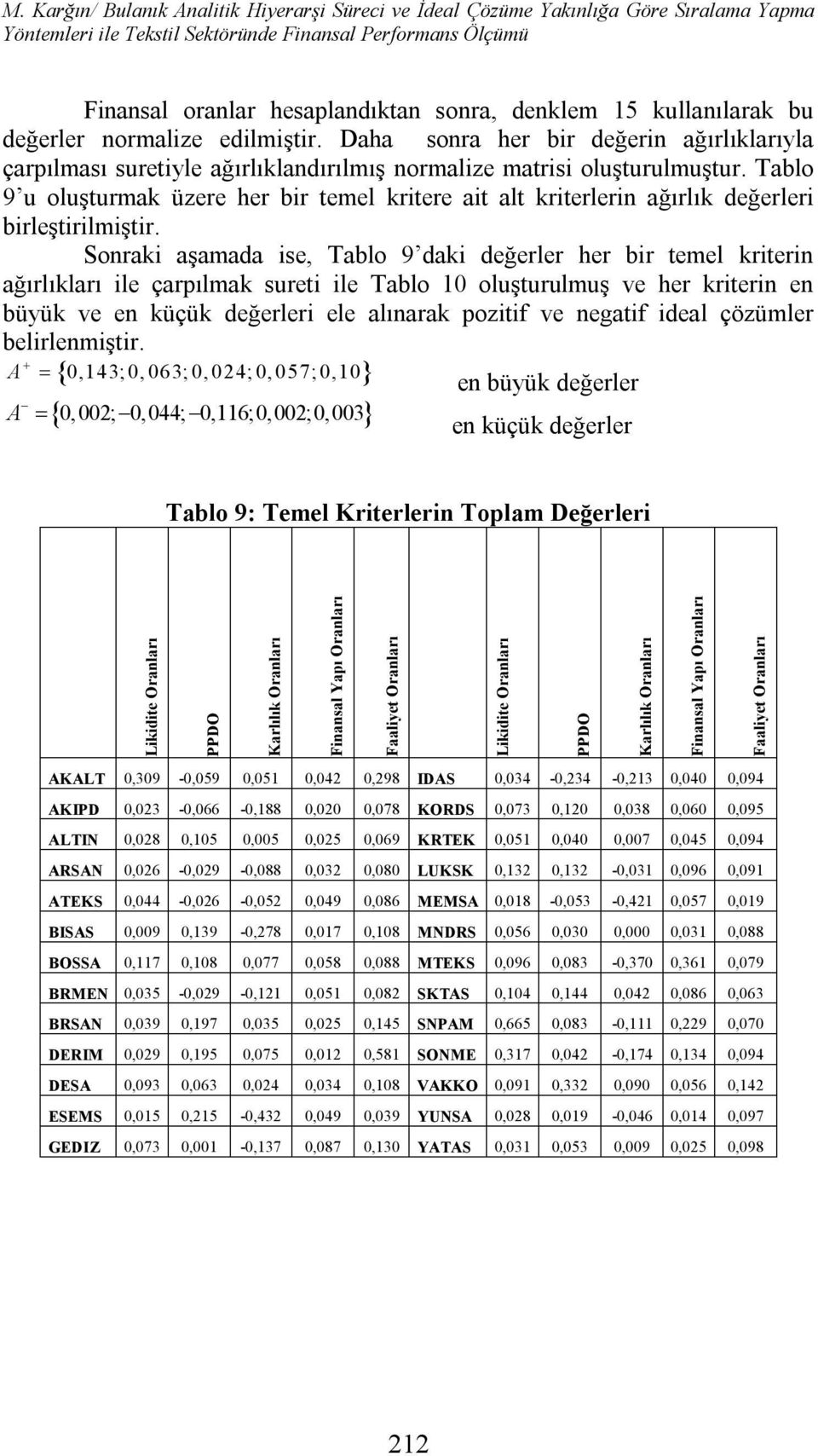 Tablo 9 u oluşturmak üzere her br temel krtere at alt krterlern ağırlık değerler brleştrlmştr.