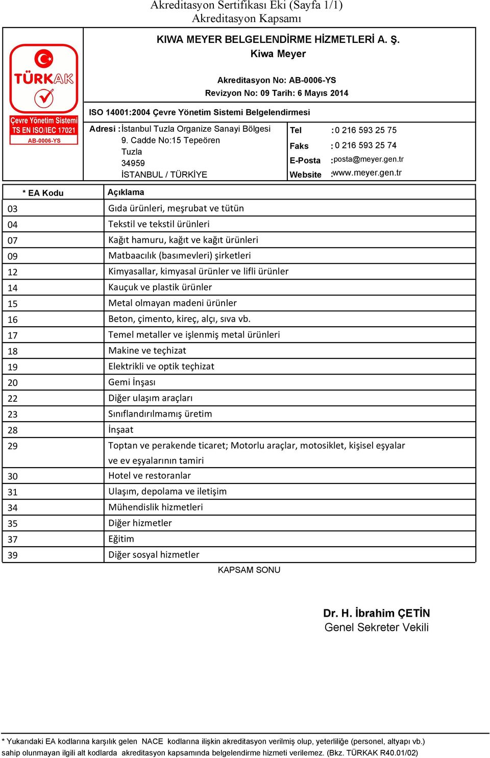 ürünler Metal olmayan madeni ürünler Beton, çimento, kireç, alçı, sıva vb.