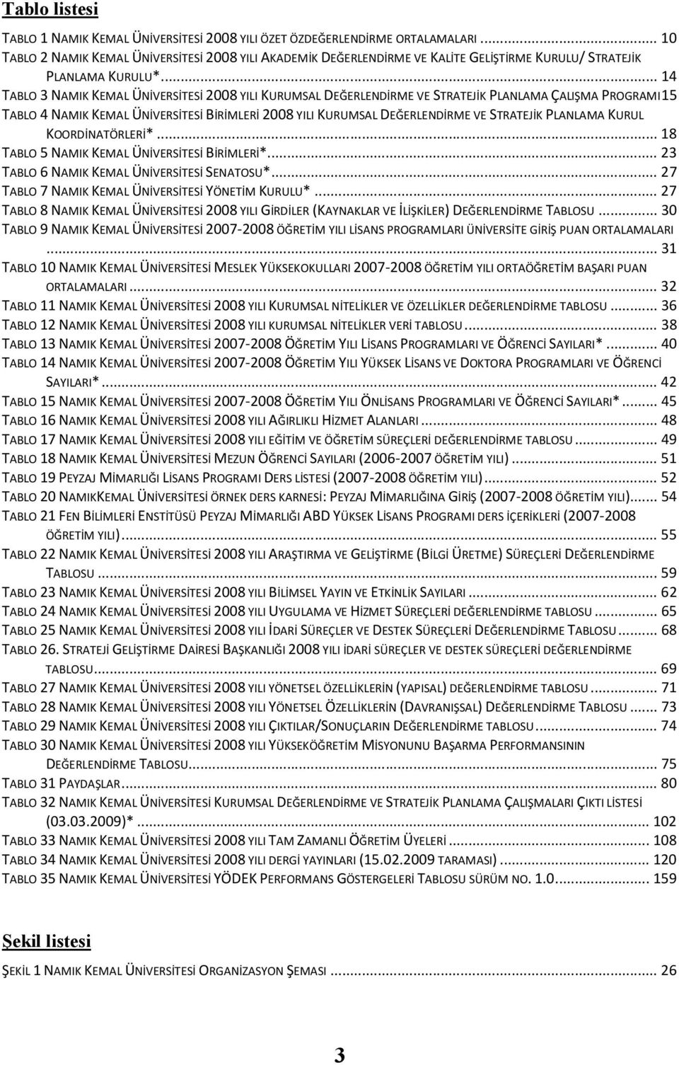 .. 14 TABLO 3 NAMIK KEMAL ÜNİVERSİTESİ 2008 YILI KURUMSAL DEĞERLENDİRME VE STRATEJİK PLANLAMA ÇALIŞMA PROGRAMI 15 TABLO 4 NAMIK KEMAL ÜNİVERSİTESİ BİRİMLERİ 2008 YILI KURUMSAL DEĞERLENDİRME VE