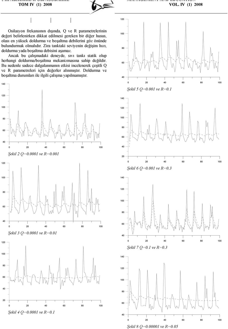 Bu nedenle sadece dalgalanmanın etisi incelenere çeşitli Q ve R parametreleri için değerler alınmıştır. Doldurma ve boşaltma durumları ile ilgili çalışma yapılmamıştır. 1 0 20 Şeil 5 Q=0.