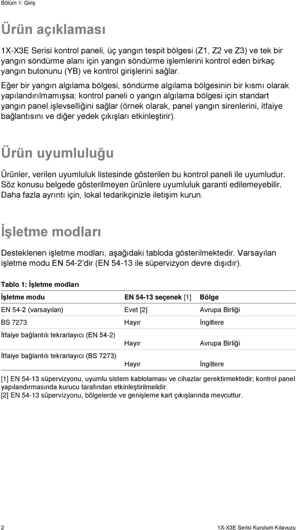 Eğer bir yangın algılama bölgesi, söndürme algılama bölgesinin bir kısmı olarak yapılandırılmamışsa; kontrol paneli o yangın algılama bölgesi için standart yangın panel işlevselliğini sağlar (örnek