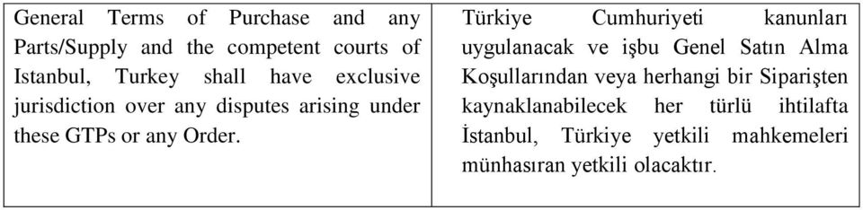 Türkiye Cumhuriyeti kanunları uygulanacak ve işbu Genel Satın Alma Koşullarından veya herhangi bir
