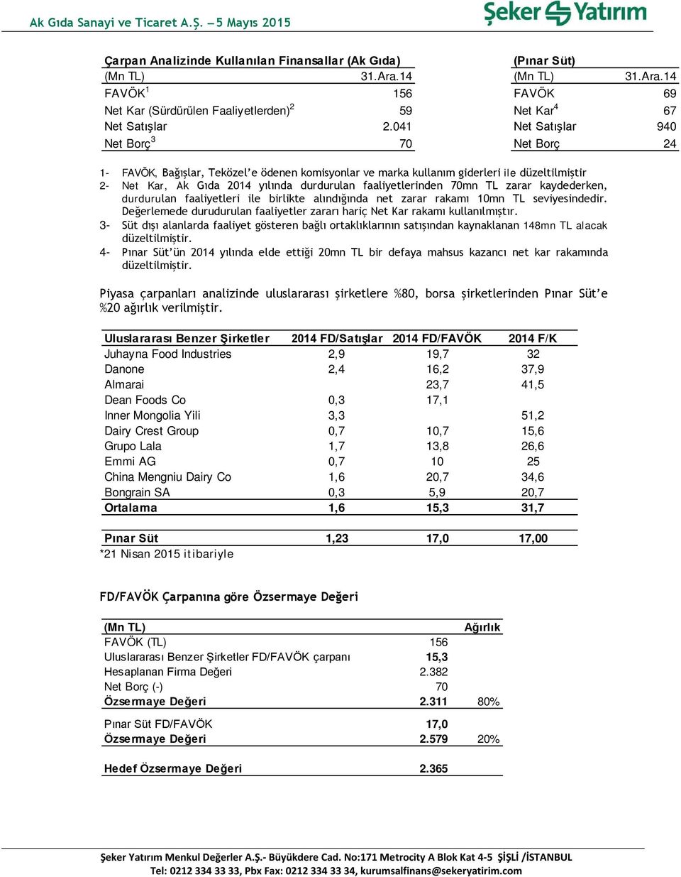 faaliyetlerinden 70mn TL zarar kaydederken, durdurulan faaliyetleri ile birlikte alındığında net zarar rakamı 10mn TL seviyesindedir.