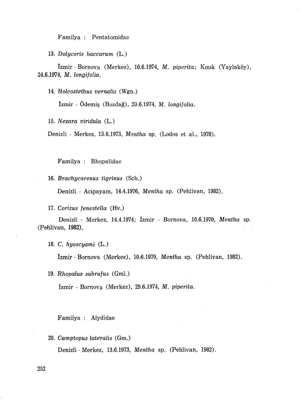 Corizus fenestella (Hv.) Denizli - Merkez, 14.4.1974; İzmir (Pehlivan, 1982). - Bornova, 10.6.1970, Mentha sp. 18. C. hyoscyami (L.) İzmir - Bornova (Merkez), 10.6.1970, M,zntha sp. (Pehlivan, 1982). 19. Rhopalus subrufus (Gml.