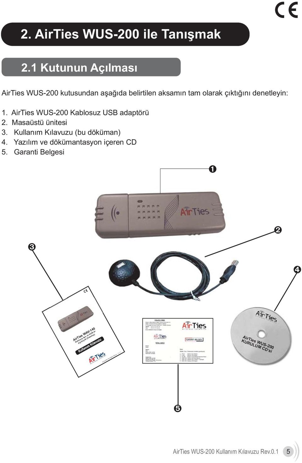 AirTies WUS-200 Kablosuz USB adaptörü 2. Masaüstü ünitesi 3. Kullaným Kýlavuzu (bu döküman) 4.