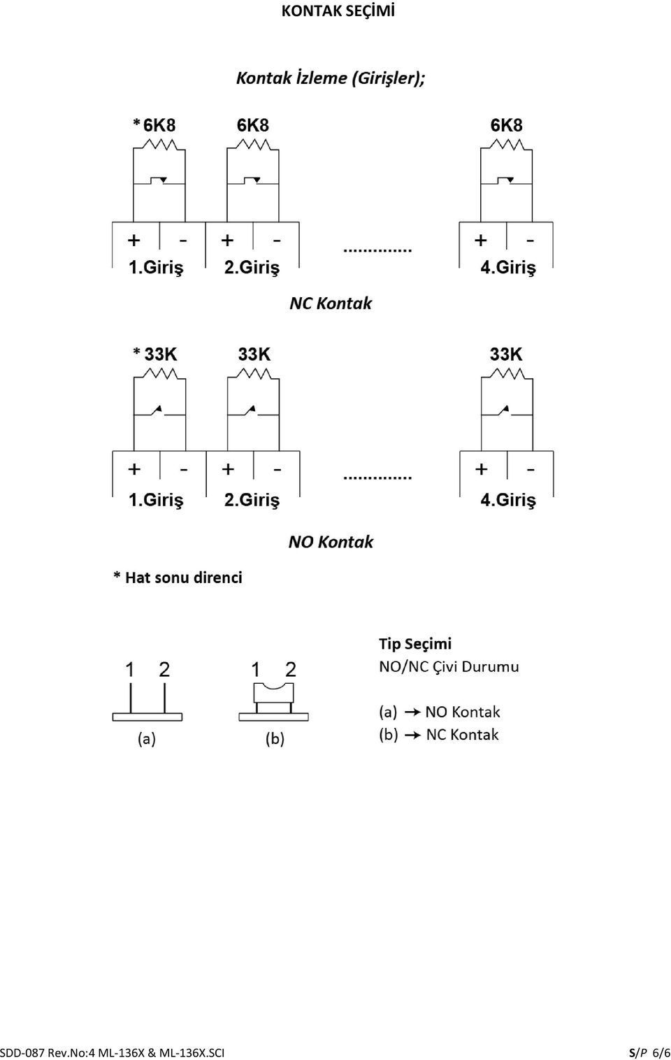 No:4 ML-136X &