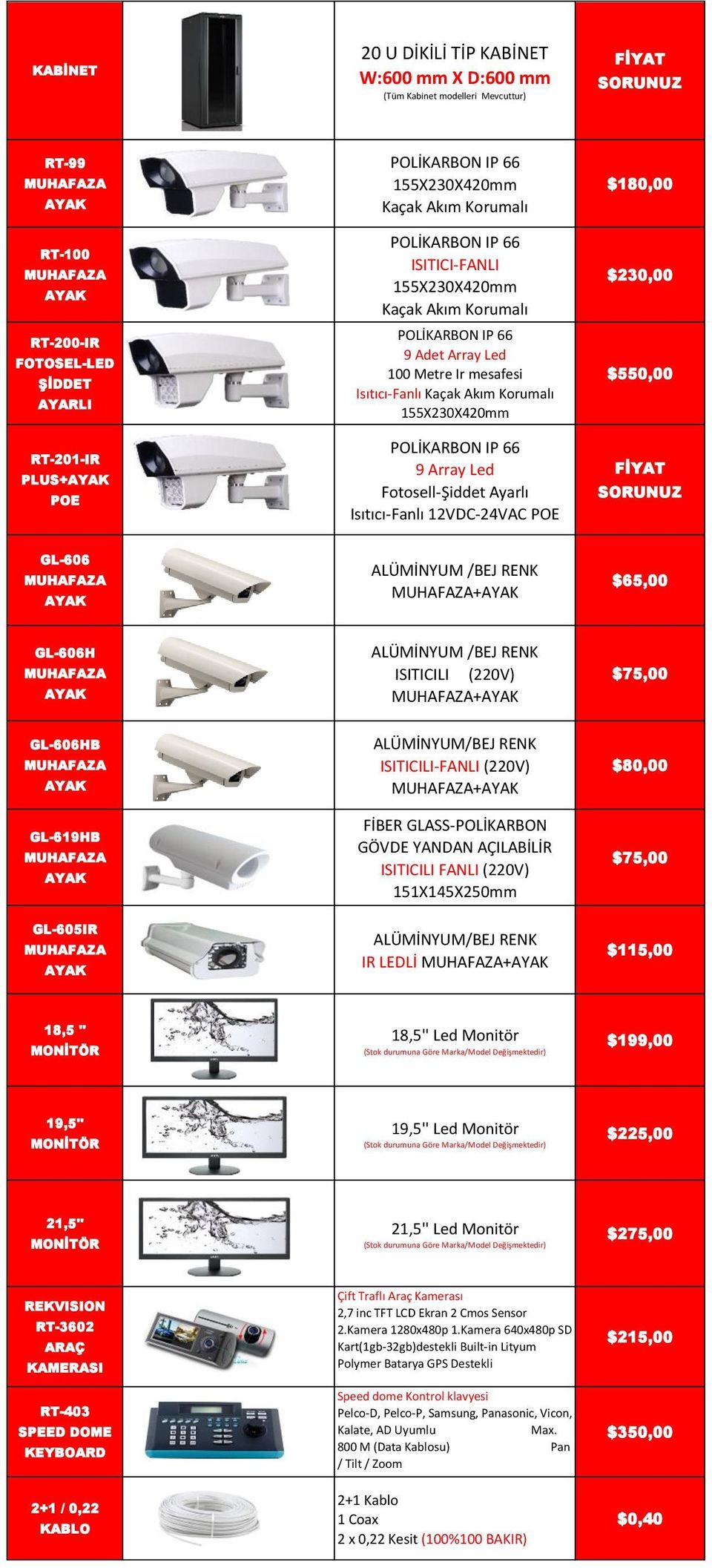 IP 66 9 Array Led Fotosell-Şiddet Ayarlı Isıtıcı-Fanlı 12VDC-24VAC POE $180,00 $230,00 $550,00 FİYAT SORUNUZ GL-606 ALÜMİNYUM /BEJ RENK + $65,00 GL-606H ALÜMİNYUM /BEJ RENK ISITICILI (220V) + $75,00