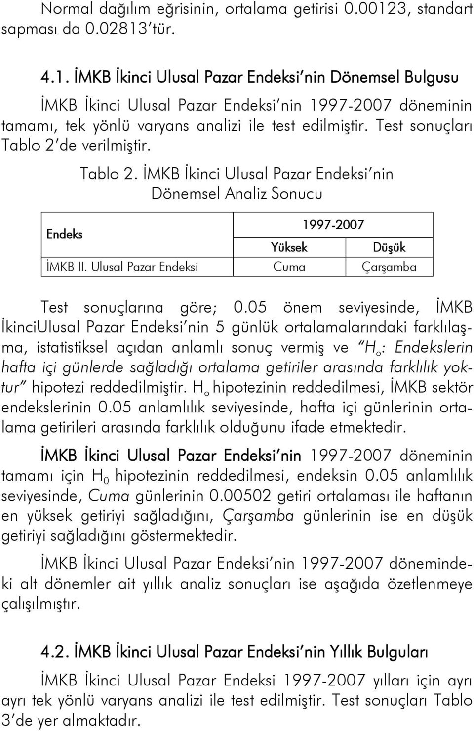 Test sonuçları Tablo 2 de verilmiştir. Endeks Tablo 2. İMKB İkinci Ulusal Pazar Endeksi nin Dönemsel Analiz Sonucu Yüksek 1997-2007 Düşük İMKB II.