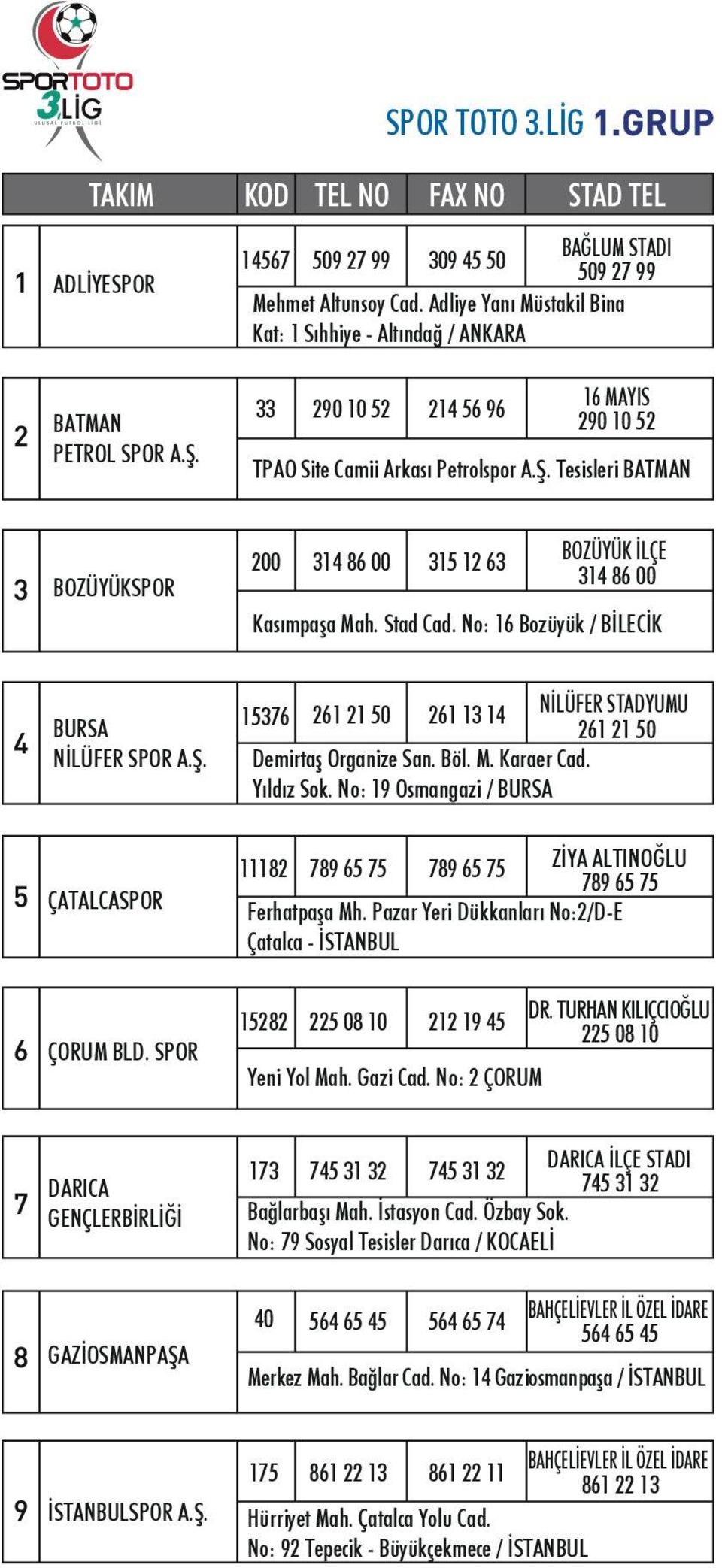 Tesisleri BATMAN BOZÜYÜKSPOR 200 314 86 00 315 12 63 BOZÜYÜK İLÇE 314 86 00 Kasımpaşa Mah. Stad Cad. No: 16 Bozüyük / BİLECİK BURSA NİLÜFER SPOR A.Ş. ÇATALCASPOR ÇORUM BLD.