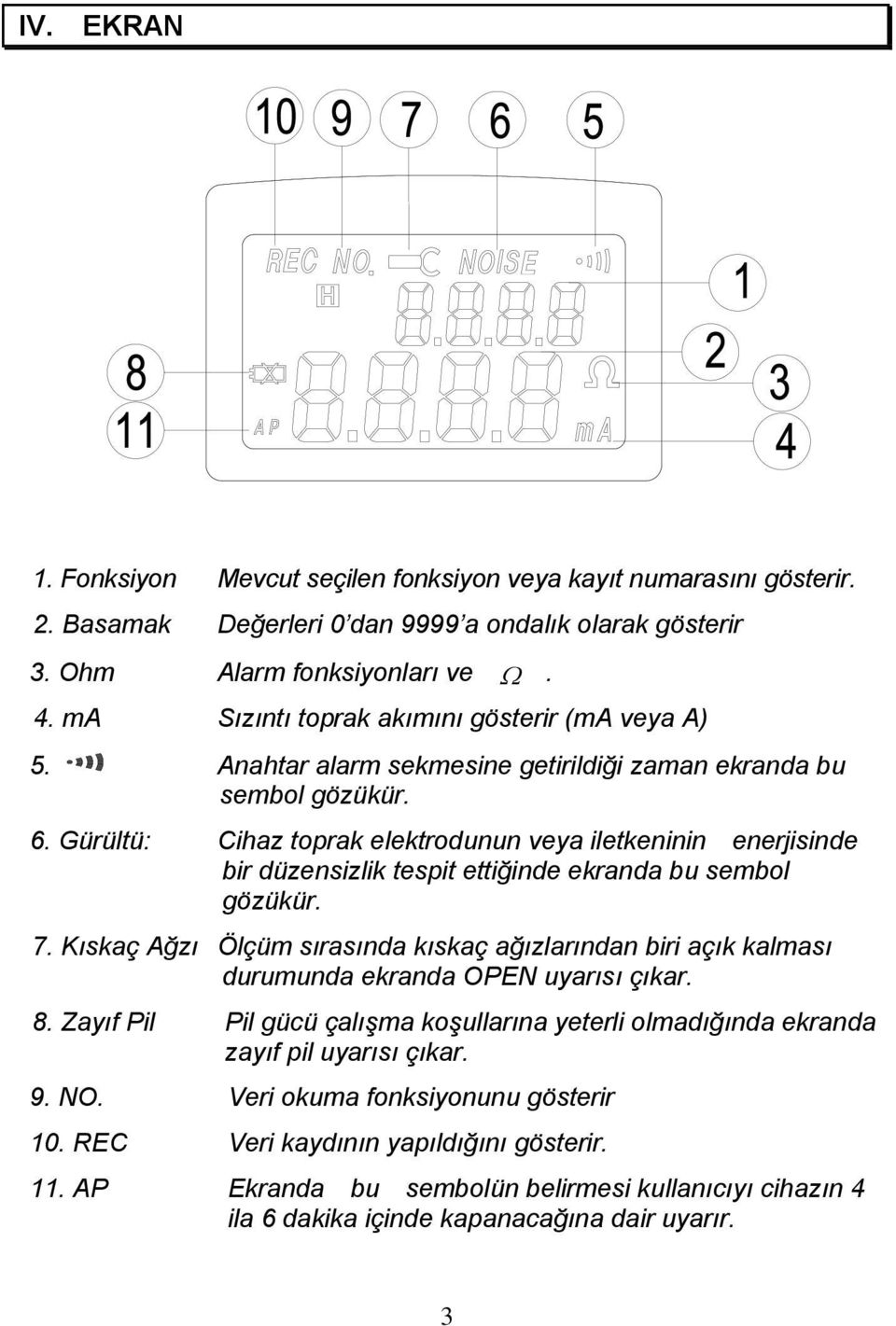 Gürültü: Cihaz toprak elektrodunun veya iletkeninin enerjisinde bir düzensizlik tespit ettiğinde ekranda bu sembol gözükür. 7.