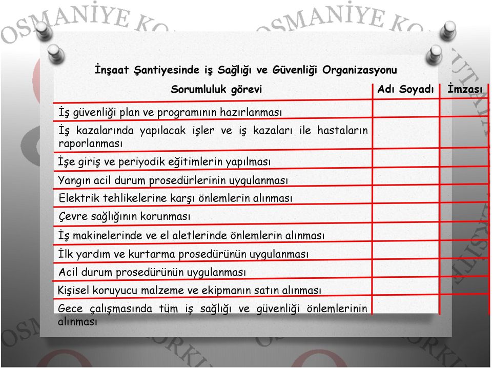 tehlikelerine karşı önlemlerin alınması Çevre sağlığının korunması İş makinelerinde ve el aletlerinde önlemlerin alınması İlk yardım ve kurtarma prosedürünün