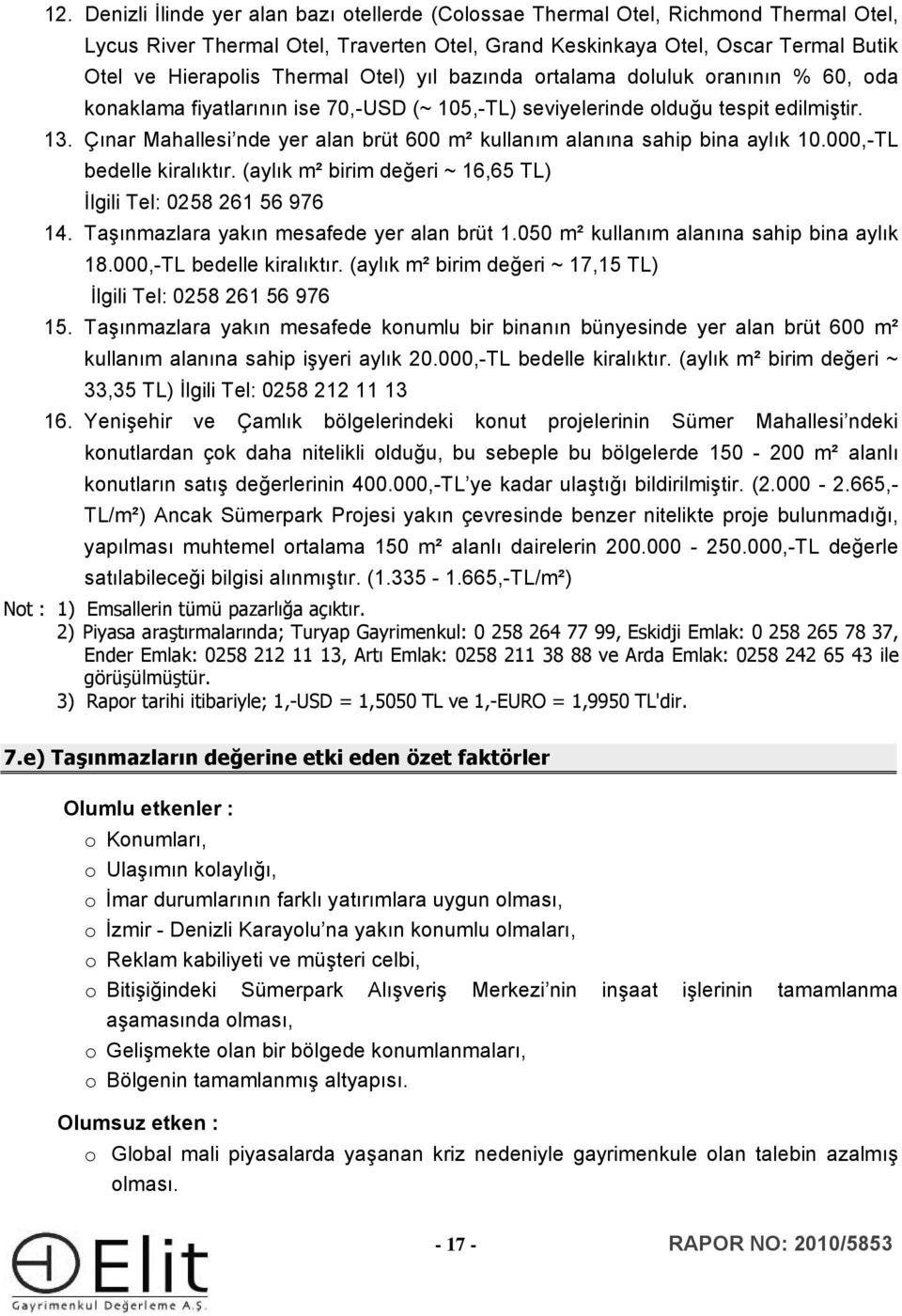 Çınar Mahallesi nde yer alan brüt 600 m² kullanım alanına sahip bina aylık 10.000,-TL bedelle kiralıktır. (aylık m² birim değeri ~ 16,65 TL) İlgili Tel: 0258 261 56 976 14.