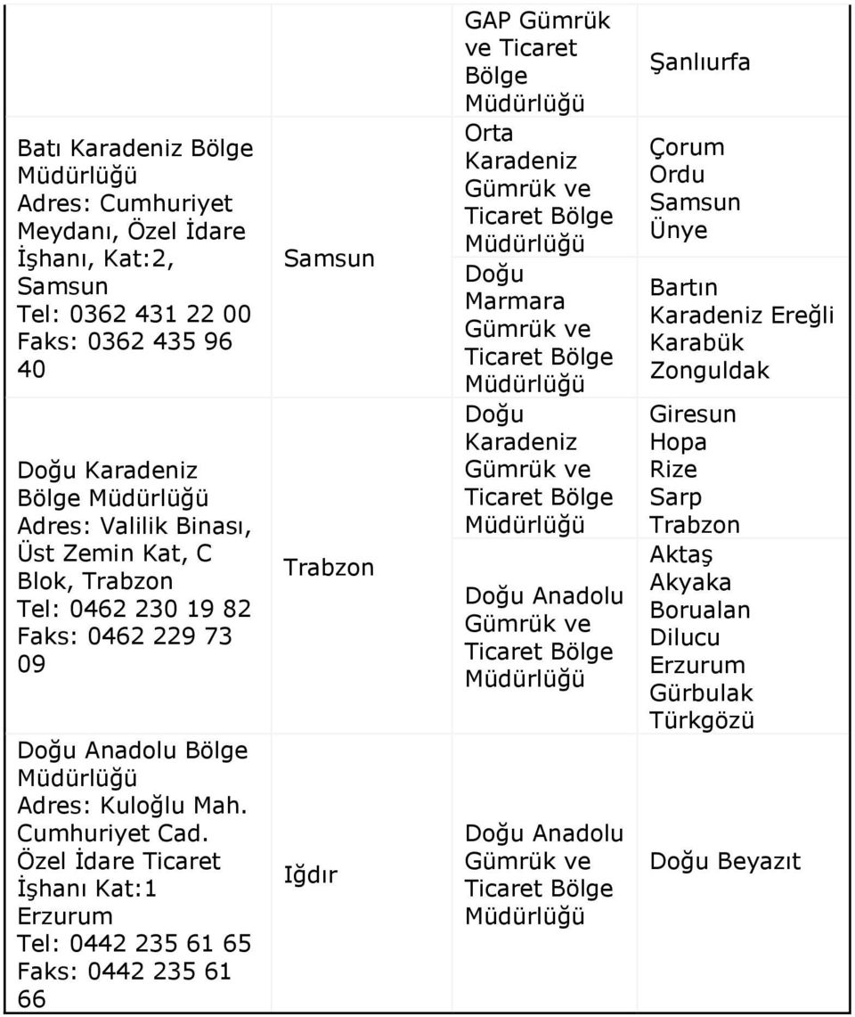 Özel İdare Ticaret İşhanı Kat:1 Erzurum Tel: 0442 235 61 65 Faks: 0442 235 61 66 Samsun Trabzon Iğdır GAP Gümrük ve Ticaret Orta Karadeniz Doğu Marmara Doğu
