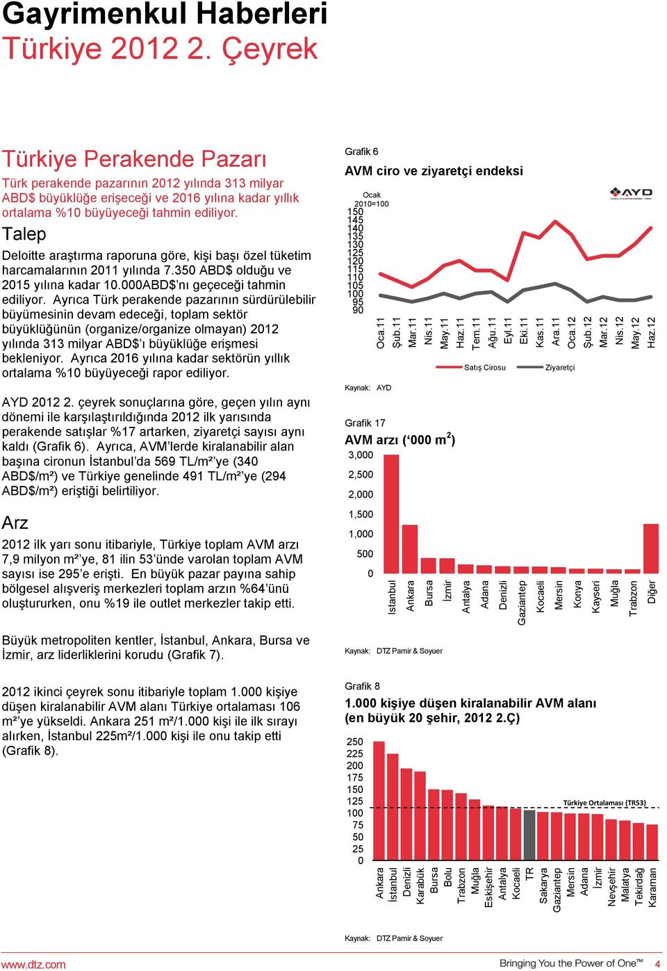 12 Türkiye 212 2. Çeyrek Türkiye Perakende Pazarı Türk perakende pazarının 212 yılında 313 milyar ABD$ büyüklüğe erişeceği ve 216 yılına kadar yıllık ortalama %1 büyüyeceği tahmin ediliyor.