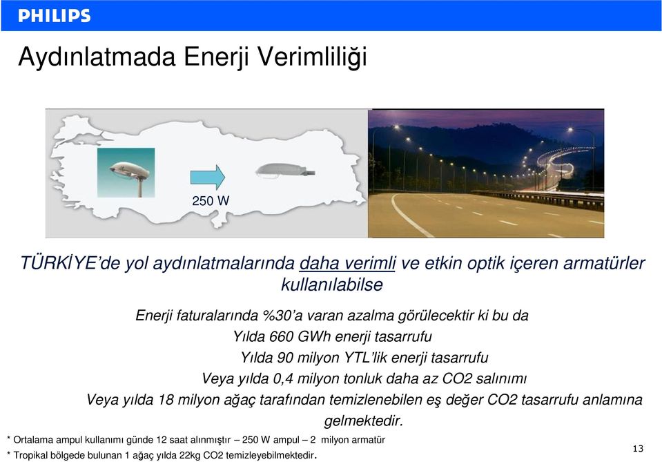 milyon tonluk daha az CO2 salınımı Veya yılda 18 milyon ağaç tarafından temizlenebilen eş değer CO2 tasarrufu anlamına gelmektedir.