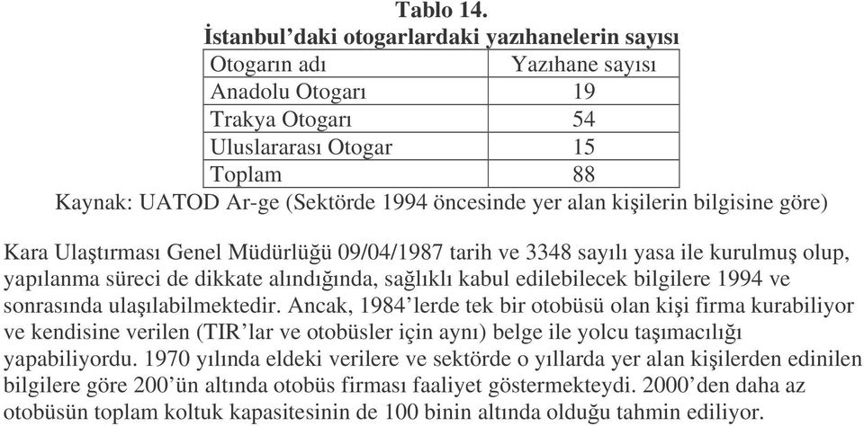 alan kiilerin bilgisine göre) Kara Ulatırması Genel Müdürlüü 09/04/1987 tarih ve 3348 sayılı yasa ile kurulmu olup, yapılanma süreci de dikkate alındıında, salıklı kabul edilebilecek bilgilere 1994