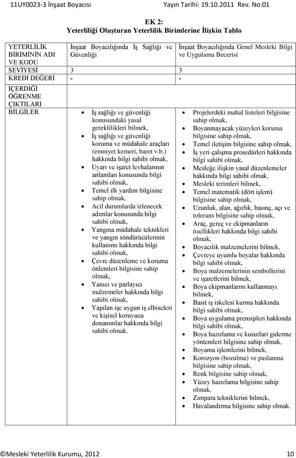 lmek, İş sağlığı ve güvenliği koruma ve müdahale araçları (emniyet kemeri, ba