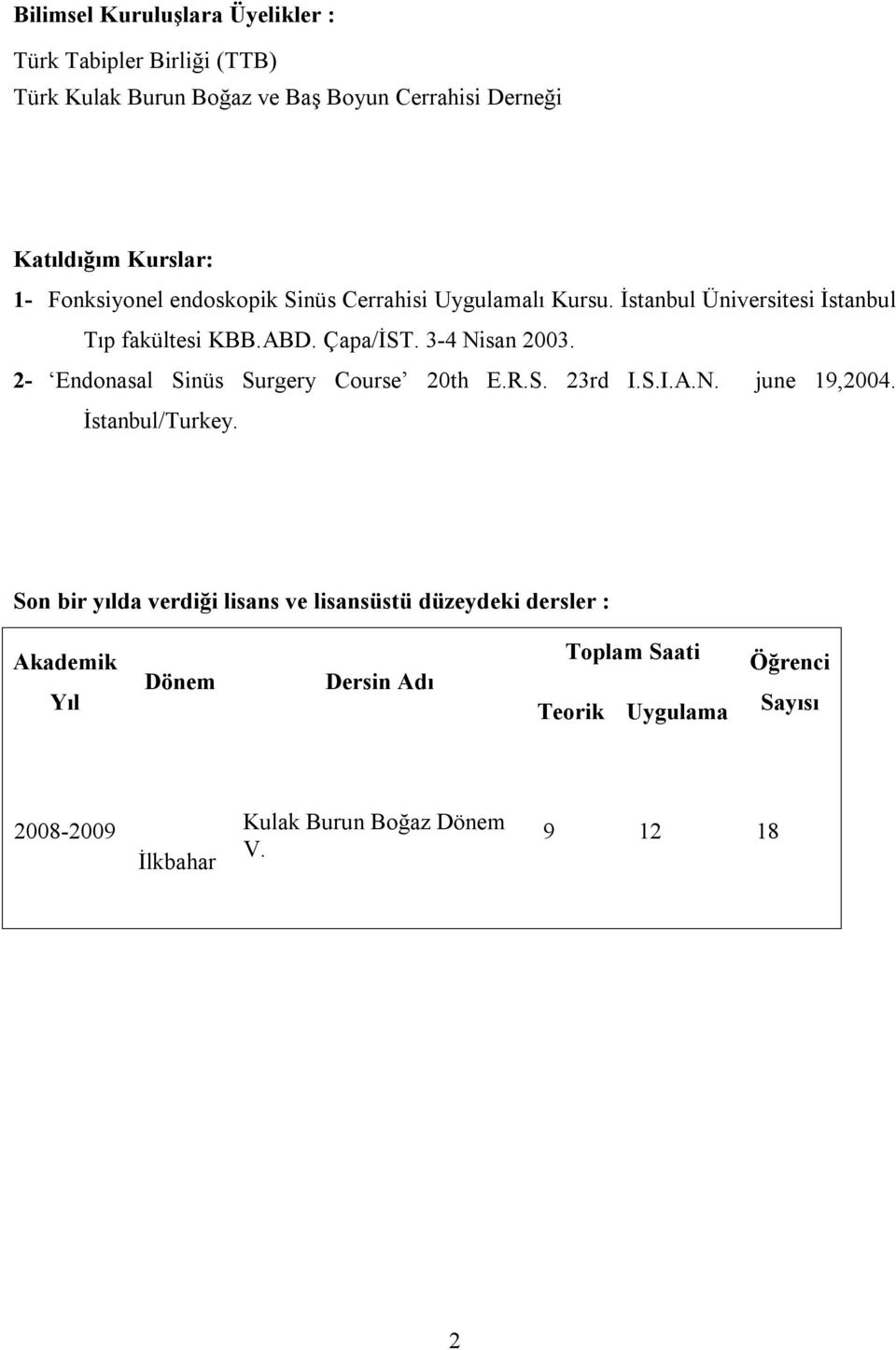 2- Endonasal Sinüs Surgery Course 20th E.R.S. 23rd I.S.I.A.N. june 19,2004. İstanbul/Turkey.