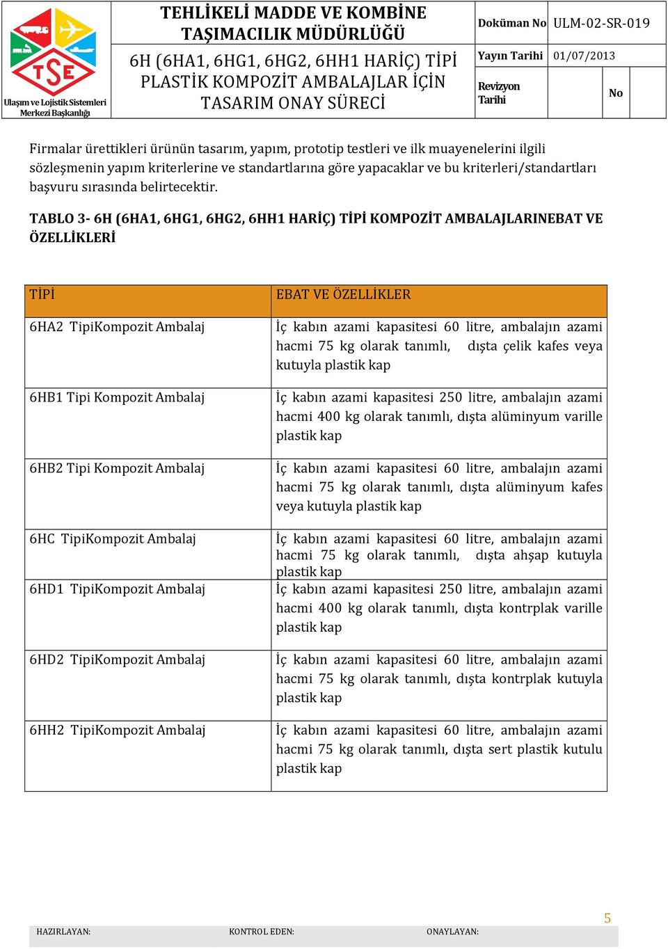 TABLO 3- KOMPOZİT AMBALAJLARINEBAT VE ÖZELLİKLERİ TİPİ 6HA2 TipiKompozit Ambalaj 6HB1 Tipi Kompozit Ambalaj 6HB2 Tipi Kompozit Ambalaj 6HC TipiKompozit Ambalaj 6HD1 TipiKompozit Ambalaj 6HD2