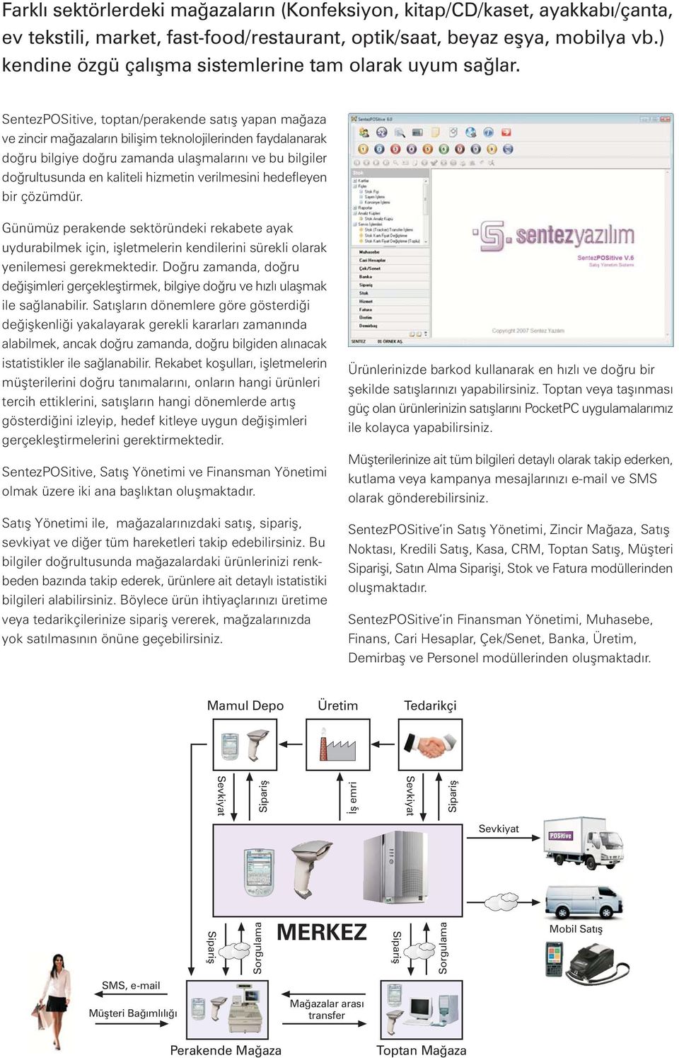 SentezPOSitive, toptan/perakende satýþ yapan maðaza ve zincir maðazalarýn biliþim teknolojilerinden faydalanarak doðru bilgiye doðru zamanda ulaþmalarýný ve bu bilgiler doðrultusunda en kaliteli