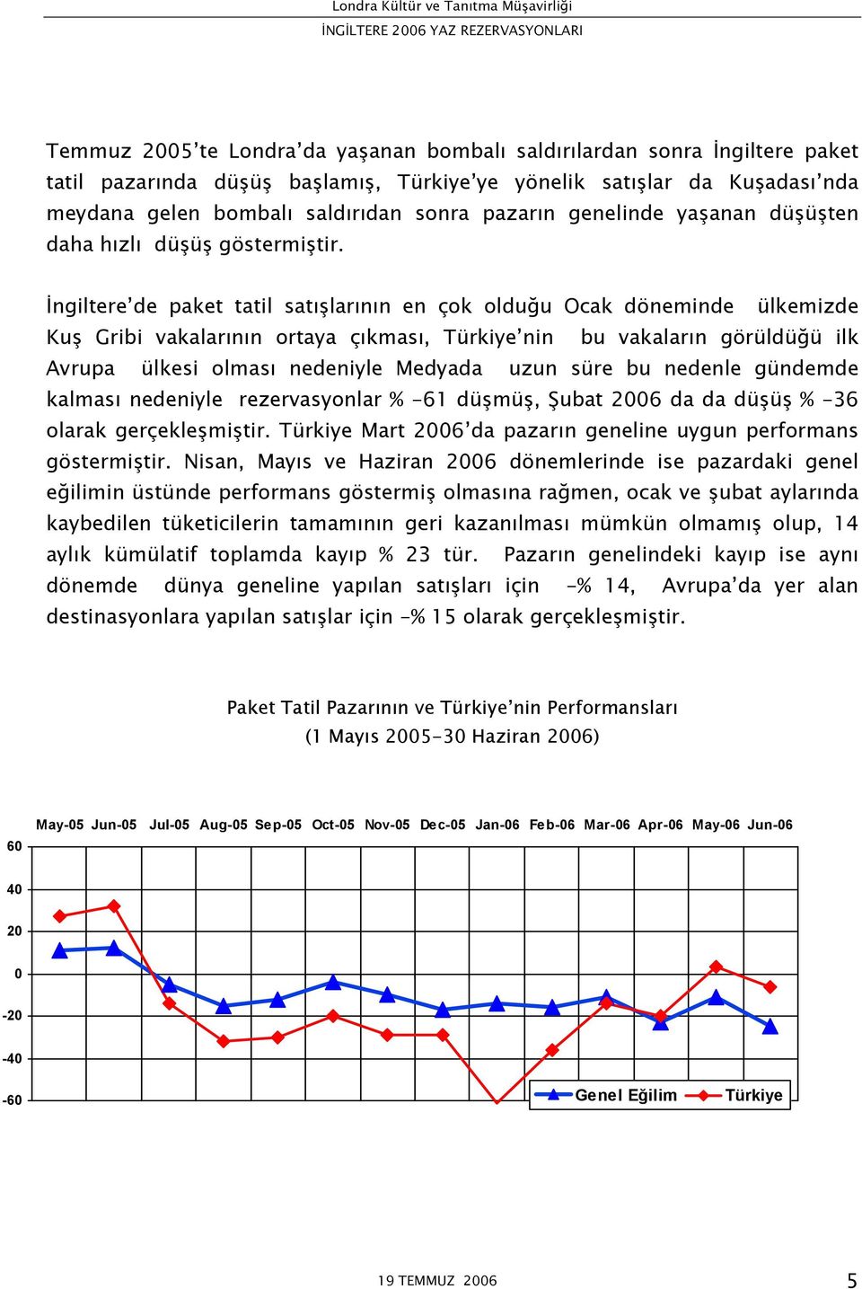 İngiltere de paket tatil satışlarının en çok olduğu Ocak döneminde ülkemizde Kuş Gribi vakalarının ortaya çıkması, Türkiye nin bu vakaların görüldüğü ilk Avrupa ülkesi olması nedeniyle Medyada uzun