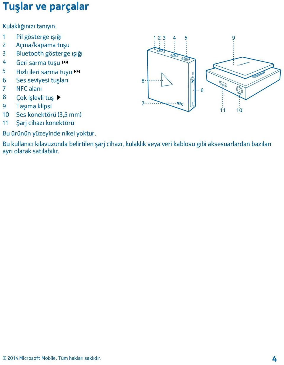 6 Ses seviyesi tuşları 7 NFC alanı 8 Çok işlevli tuş 9 Taşıma klipsi 10 Ses konektörü (3,5 mm) 11 Şarj cihazı