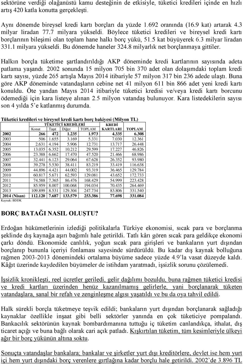 5 kat büyüyerek 6.3 milyar liradan 331.1 milyara yükseldi. Bu dönemde haneler 324.8 milyarlık net borçlanmaya gittiler.