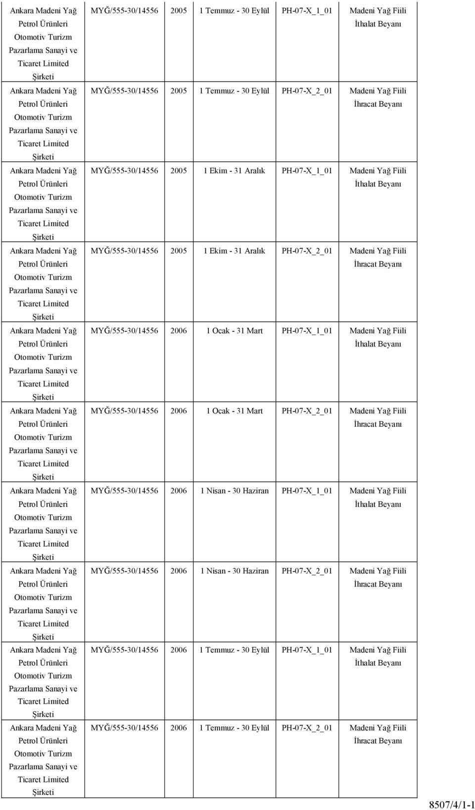 MYĞ/555-30/14556 2005 1 Temmuz - 30 Eylül PH-07-X_2_01 Fiili MYĞ/555-30/14556 2005 1 Ekim - 31 Aralık PH-07-X_1_01 Fiili MYĞ/555-30/14556 2005 1 Ekim - 31 Aralık PH-07-X_2_01 Fiili MYĞ/555-30/14556
