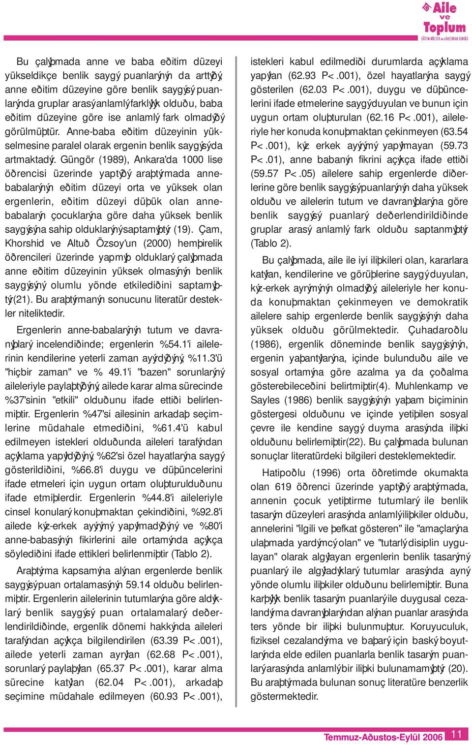 Güngör (1989), Ankara'da 1000 lise öðrencisi üzerinde yaptýðý araþtýrmada annebabalarýnýn eðitim düzeyi orta ve yüksek olan ergenlerin, eðitim düzeyi düþük olan annebabalarýn çocuklarýna göre daha